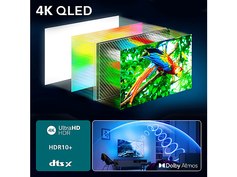 TV QLED 65" PHILIPS en color Negro mate (mod. Ambilight 65PUS8510/12) — foto 5