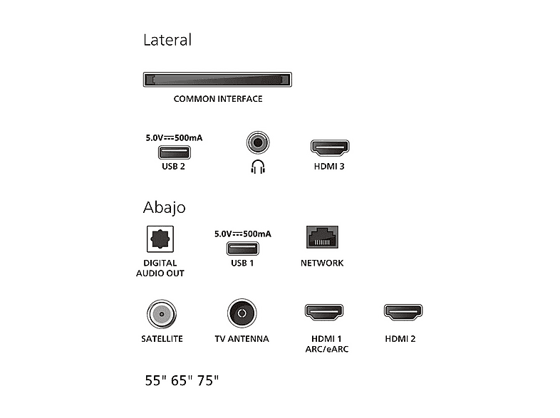 TV Mini LED 55" PHILIPS en color Negro — foto 12
