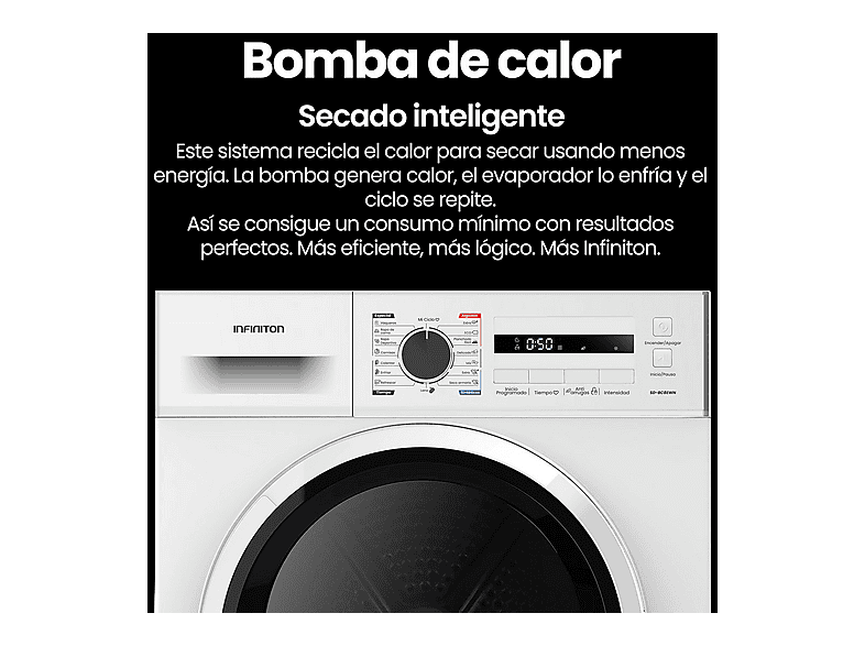 Secadora Bomba de Calor INFINITON en color Blanco, 14 programas — foto 5