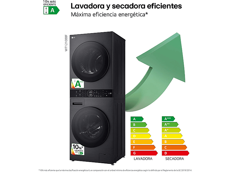 Lavadora secadora LG — Torre de lavado 12/10 kg y TurboWash™ — foto 5