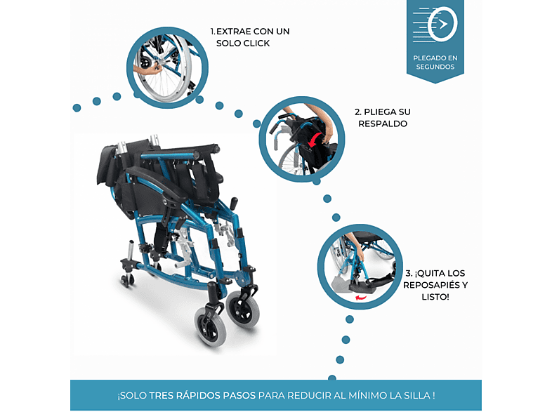 Silla de ruedas MOBICLINIC en color Turquesa, Aluminio — foto 3