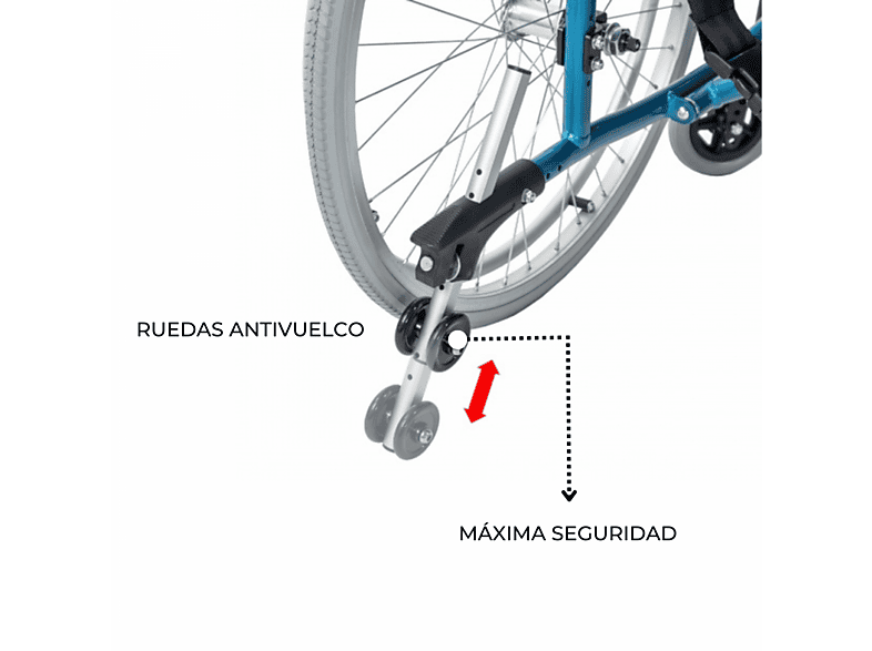 Silla de ruedas MOBICLINIC en color Turquesa, Aluminio — foto 9