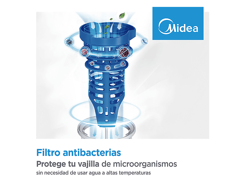 Lavavajillas MIDEA en color Inox de 12 Servicios — foto 7