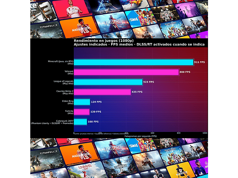 PC Gaming NITROPC con R7 5700X — foto 6