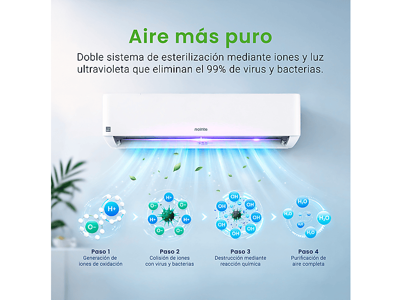ROINTE Aire acondicionado Split 1 x 1 en color Blanco (mod. RX20) — foto 7