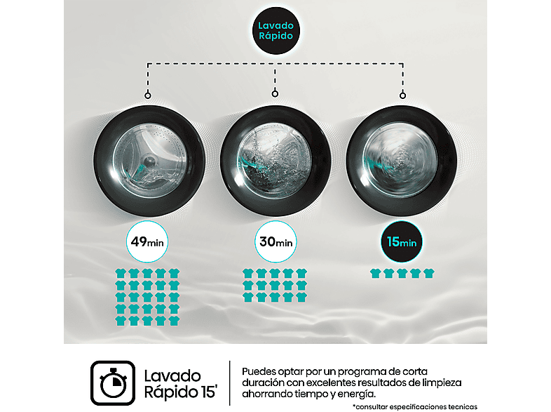 HISENSE Lavadora carga frontal 9 Kg en color Blanco — foto 10