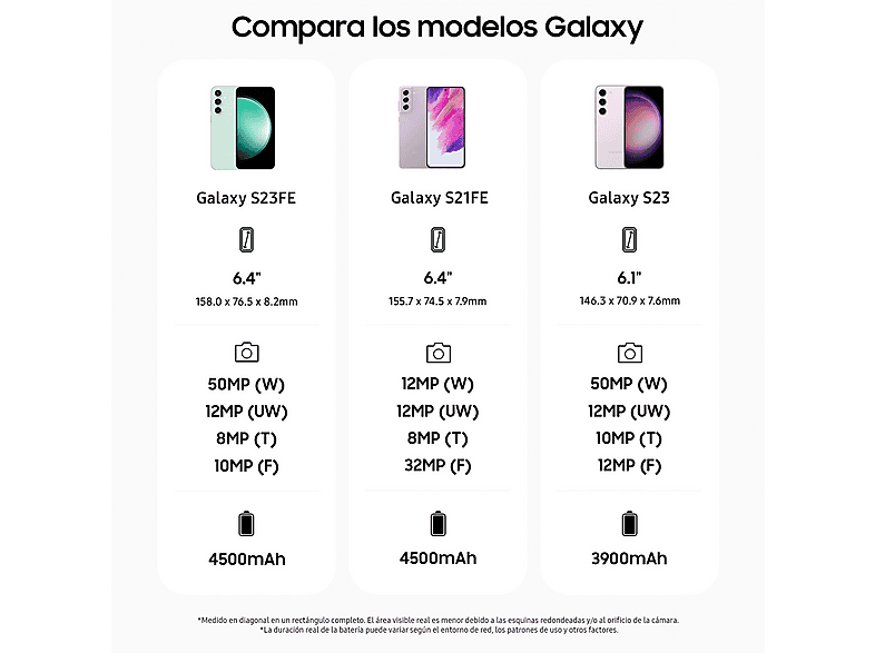 Smartphone SAMSUNG en color Graphite (mod. Galaxy S23 FE) — foto 9