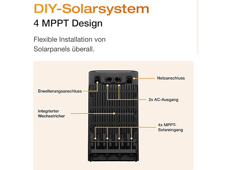 Kit solar ECOFLOW en color Negro, 2300 W — foto 6
