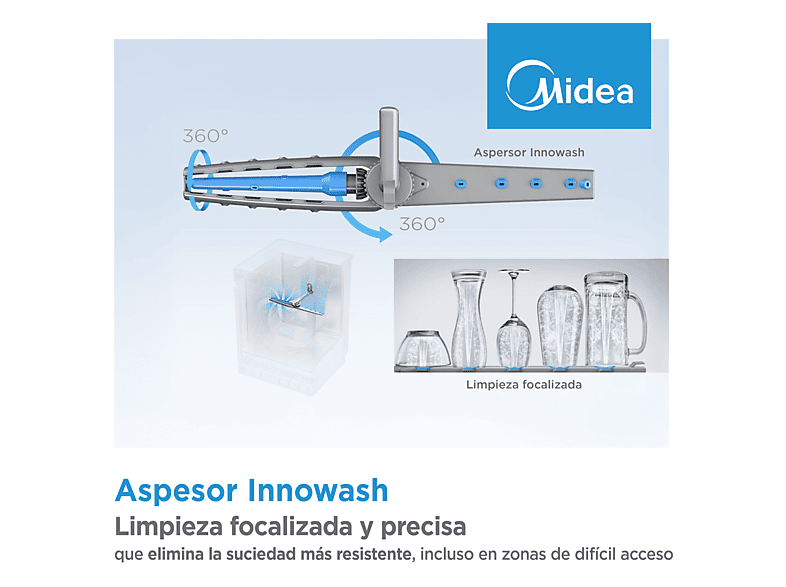 Lavavajillas MIDEA en color Inox, 14 servicios — foto 10