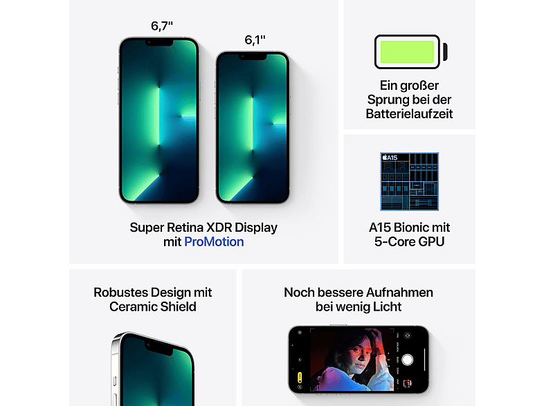 Smartphone APPLE en color Plata (mod. iPhone 13 Pro Max) — foto 8
