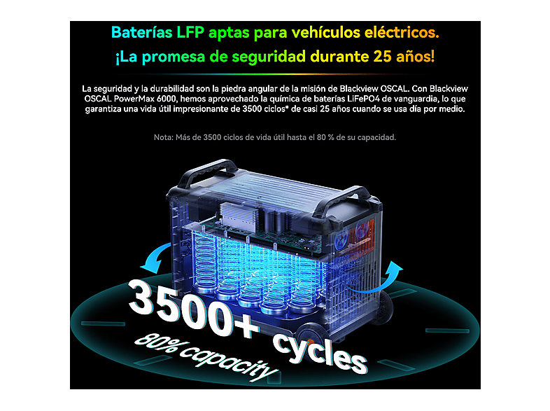 Estación de energía OSCAL en color Negro de 3600 Wh — foto 7