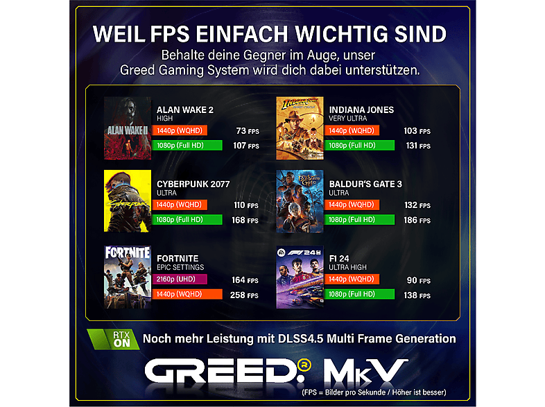 GREED PC Gaming — Intel Core i7 12700F y 32 GB RAM — foto 7