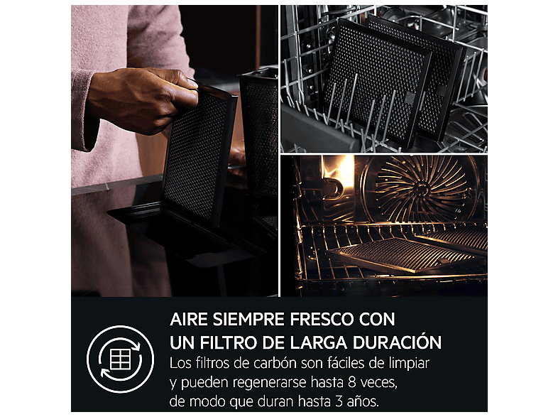 Placa de inducción AEG de 4 zona(s) zonas — foto 8