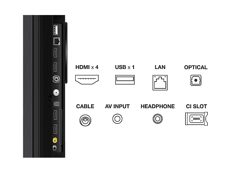 TV Mini LED 75" TCL — UHD 4K y Quad Core — foto 5
