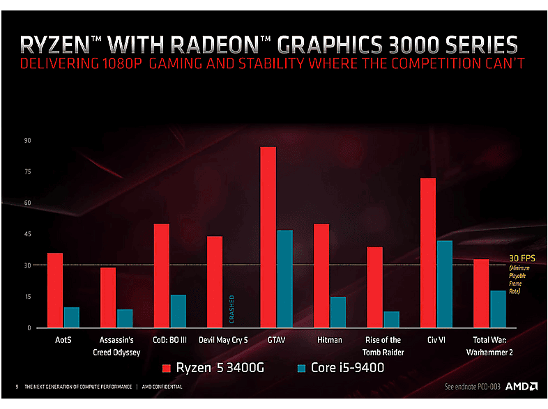 PC Gaming BEASTCOM (mod. Q3 Essential Gaming) — foto 6