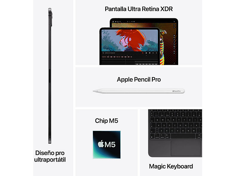 Tablet APPLE en color Negro Espacial (mod. iPad Pro (2025)) — foto 8