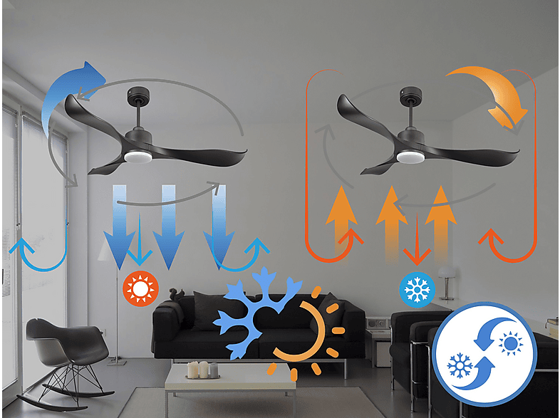 PURLINE Ventilador de techo en color Negro — 18 W y 6 velocidades — foto 3