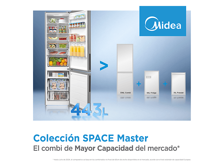 Frigorífico Combi MIDEA — Total No Frost y 201 cm altura — foto 14