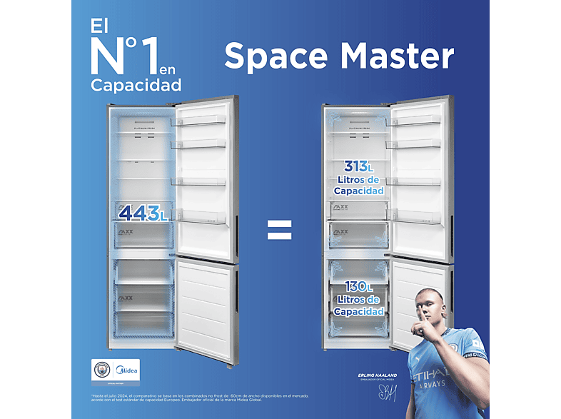 Frigorífico Combi MIDEA — Total No Frost y 201 cm altura — foto 15