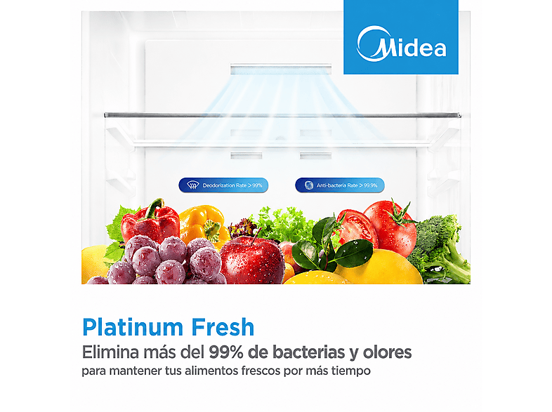 Frigorífico Combi MIDEA — Total No Frost y 201 cm altura — foto 16