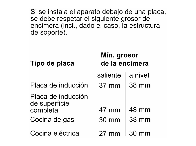 Horno compacto BOSCH en color Negro — foto 10