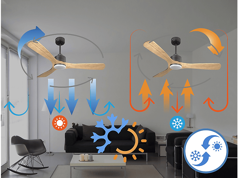 PURLINE Ventilador de techo en color Negro — 18 W y 6 velocidades — foto 4
