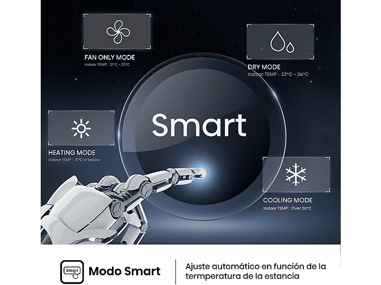 HISENSE Aire acondicionado Split 1 x 1 (mod. KC50 Smart Clima) — foto 9