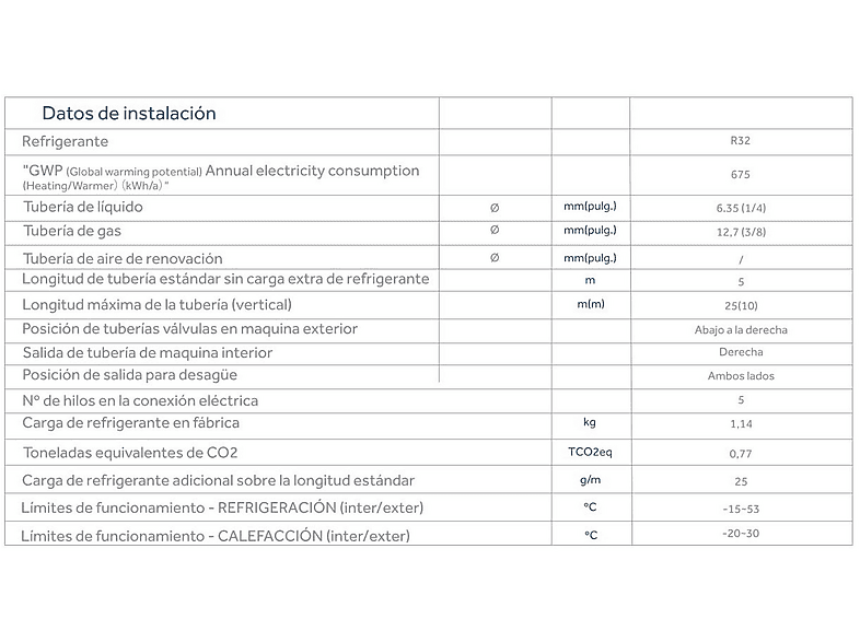 Aire acondicionado Split 1x1 INFINITON en color Blanco, 24000 fg/h — foto 8